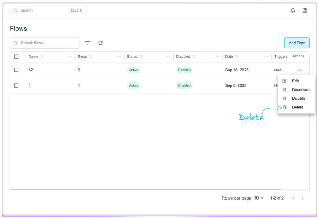 Step 4 - Click Delete