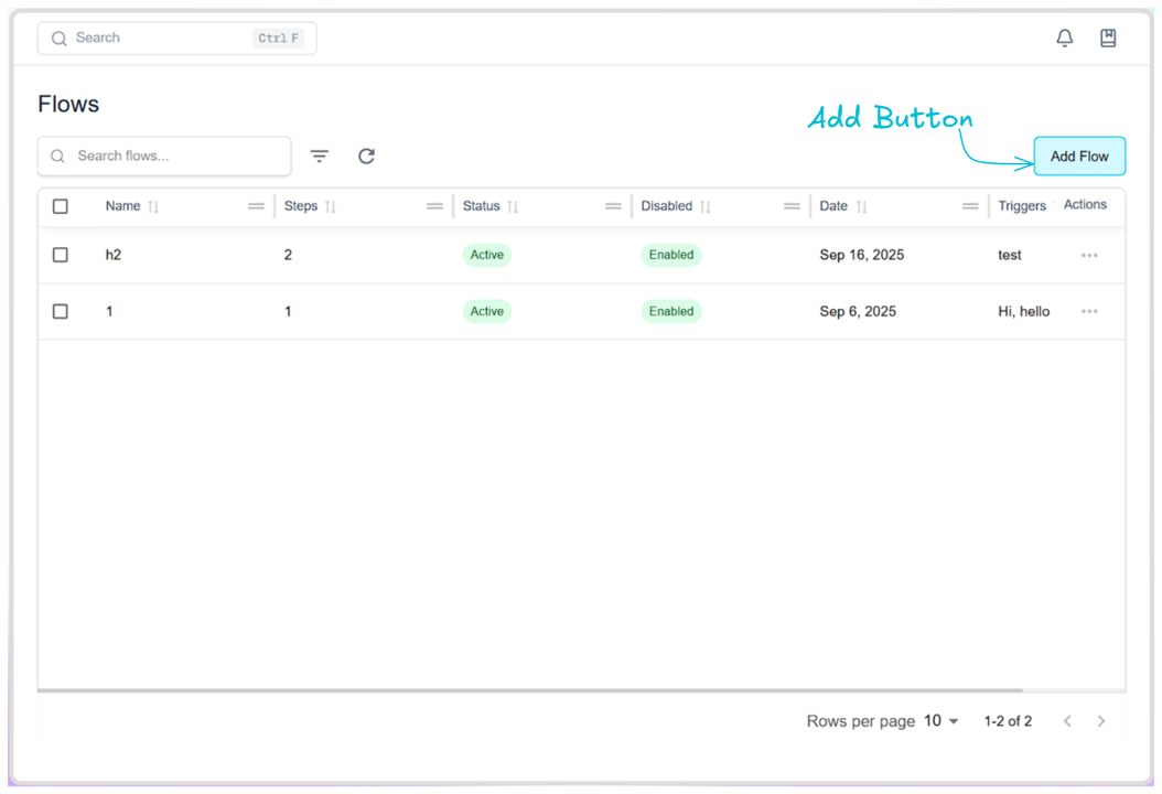 Step 3 - Click Add Flow