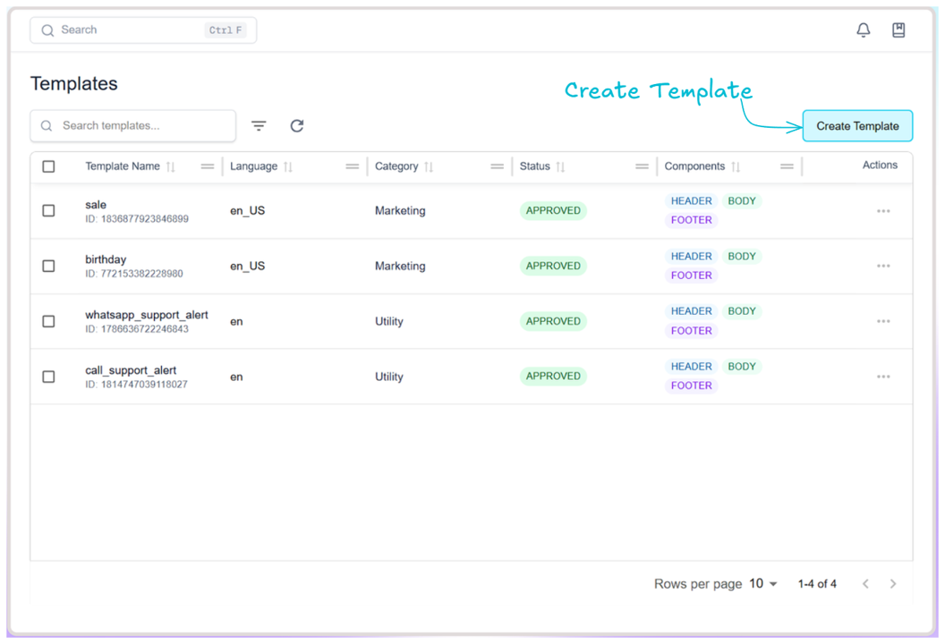 Step 3 - Click Create Template